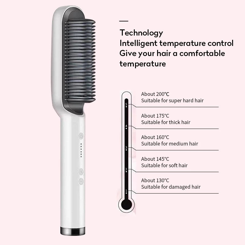 2 In 1 Hair Straightener Hot Comb and Brush