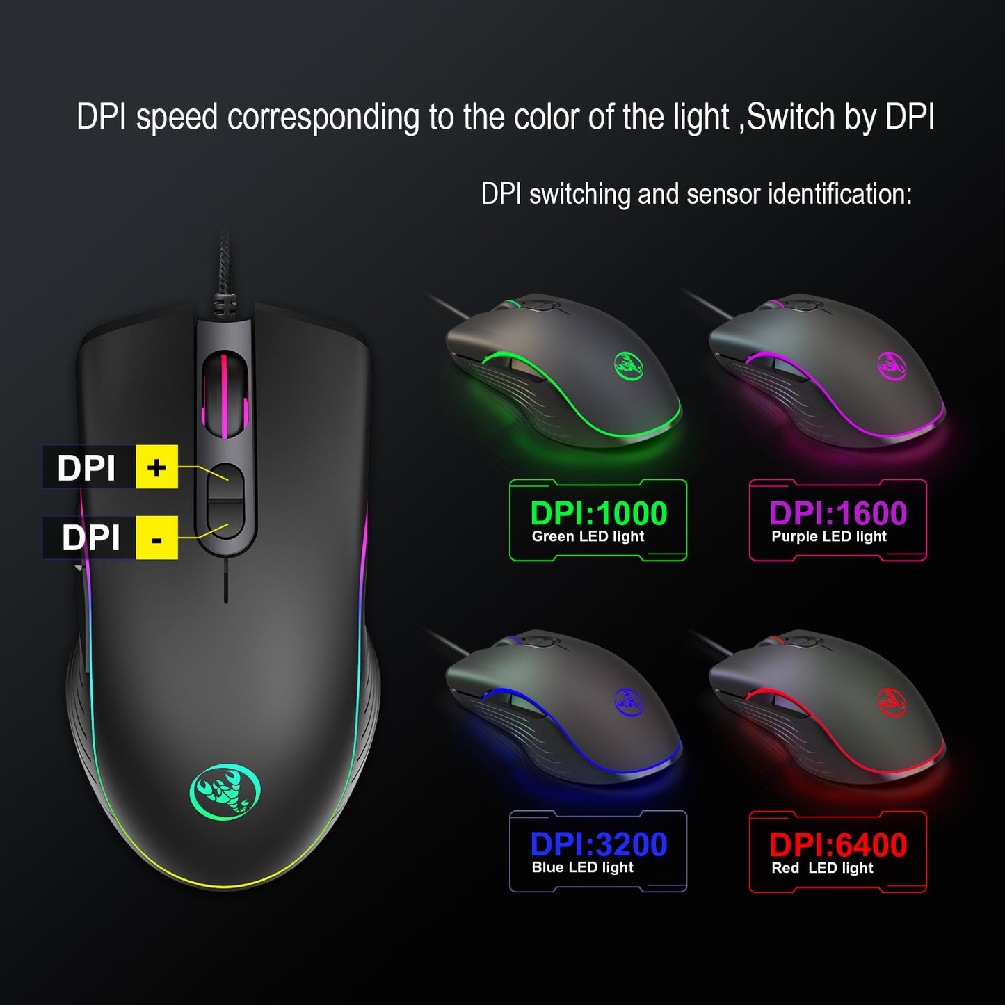 Gaming Wired Mouse