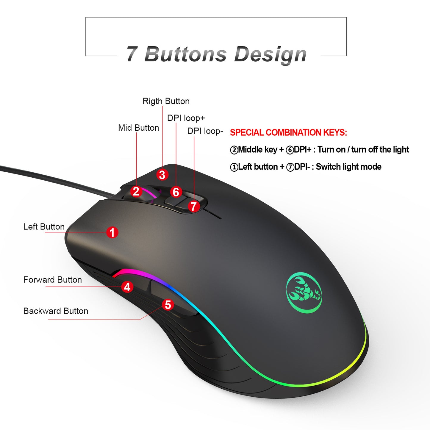 Gaming Wired Mouse