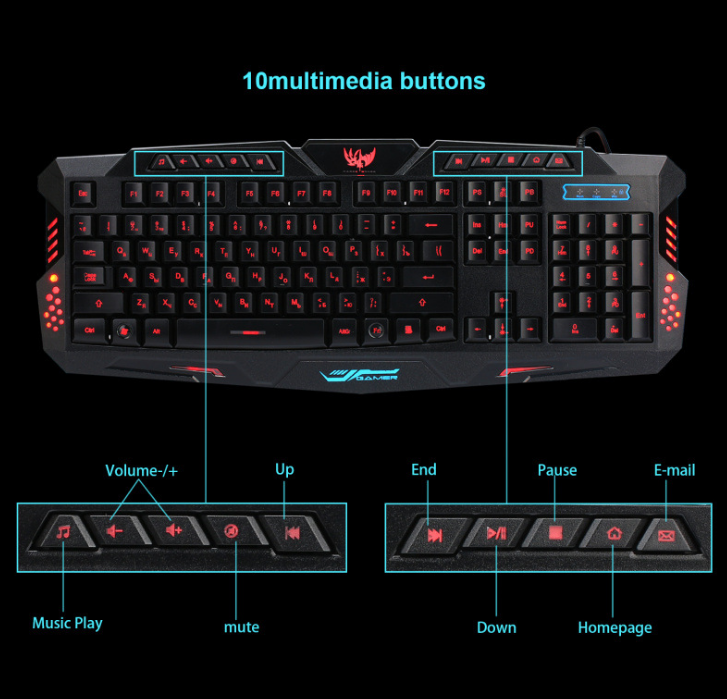 Wired Gaming Keyboard & Mouse Set